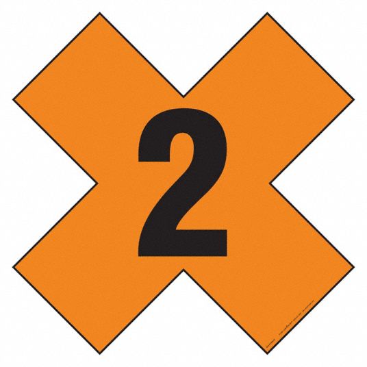 LABELMASTER, 2, 24 in, Fire Division Symbol Placard - 807CL0|HMPG144MG ...