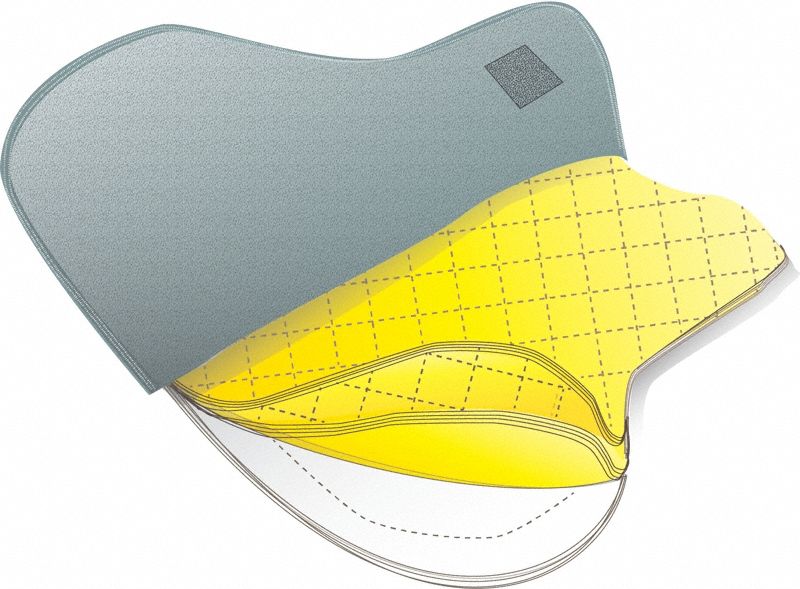 Body Armor Plate: NIJ 0101.06 Level 3A Ballistics, Soft Plate