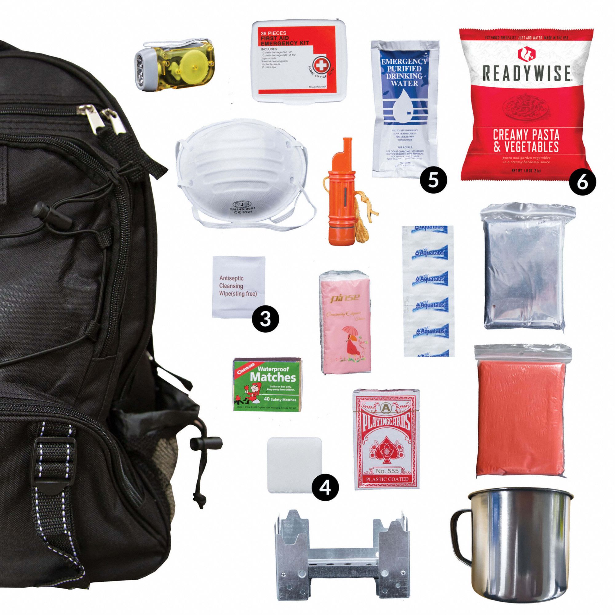 READYWISE EMERGENCY MEAL SURVIVAL BACKPACK - Emergency Water and Food  Rations - INN01633GSG