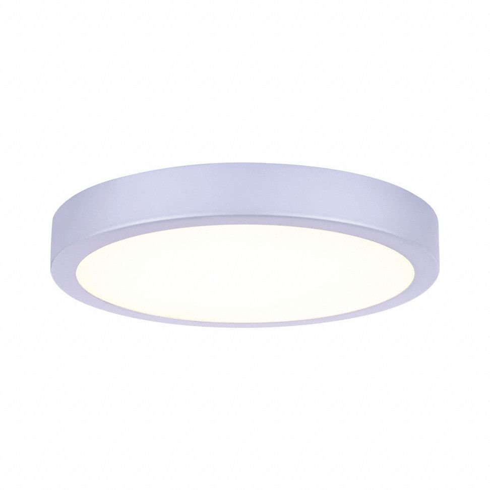 Industrial Fan Light Kit