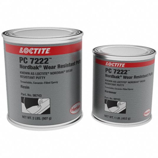 Loctite GO20.34 oz. Repair Putty (2-Pack) 1722005 - The Home Depot