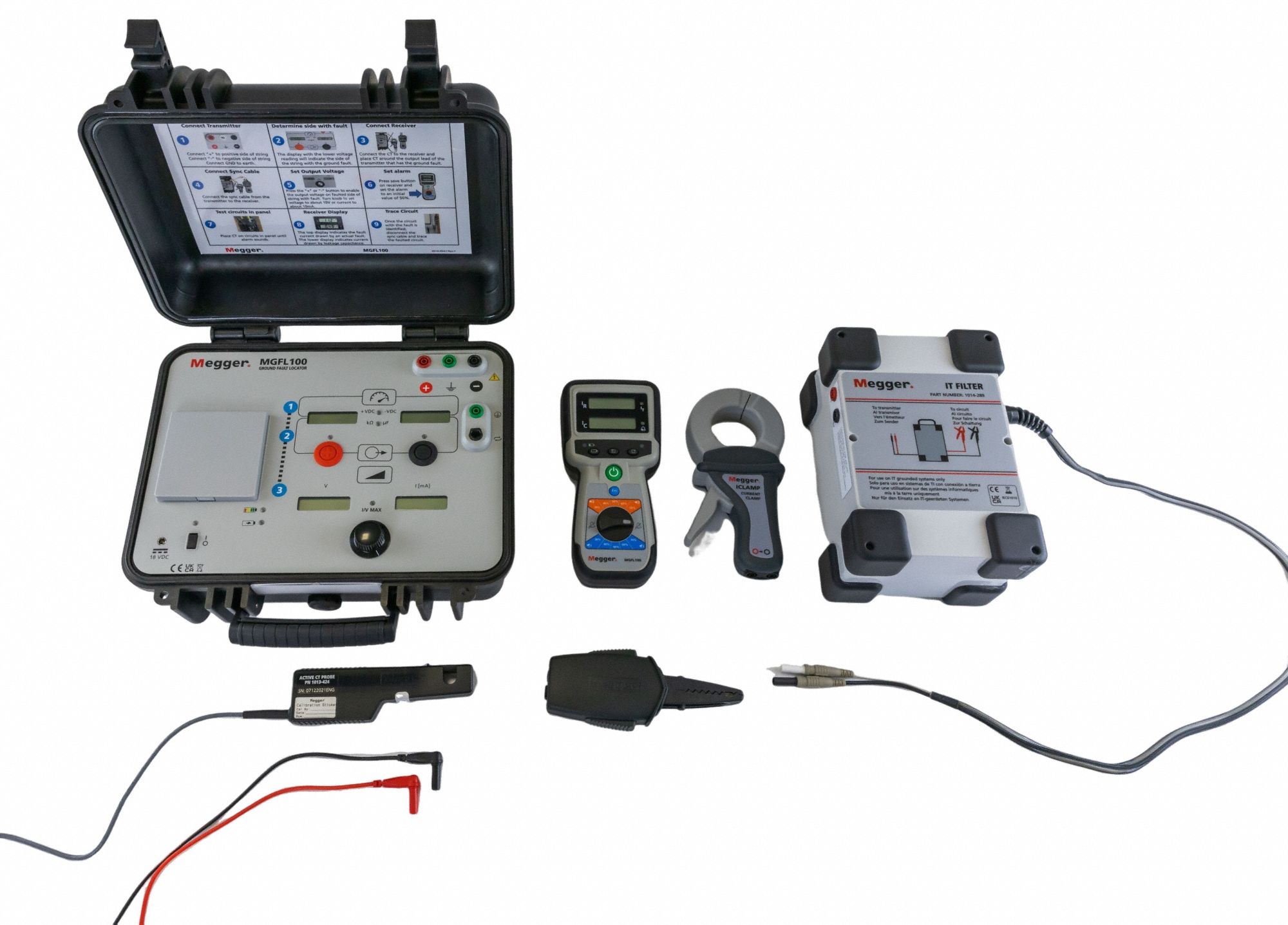 Ground Fault Locators