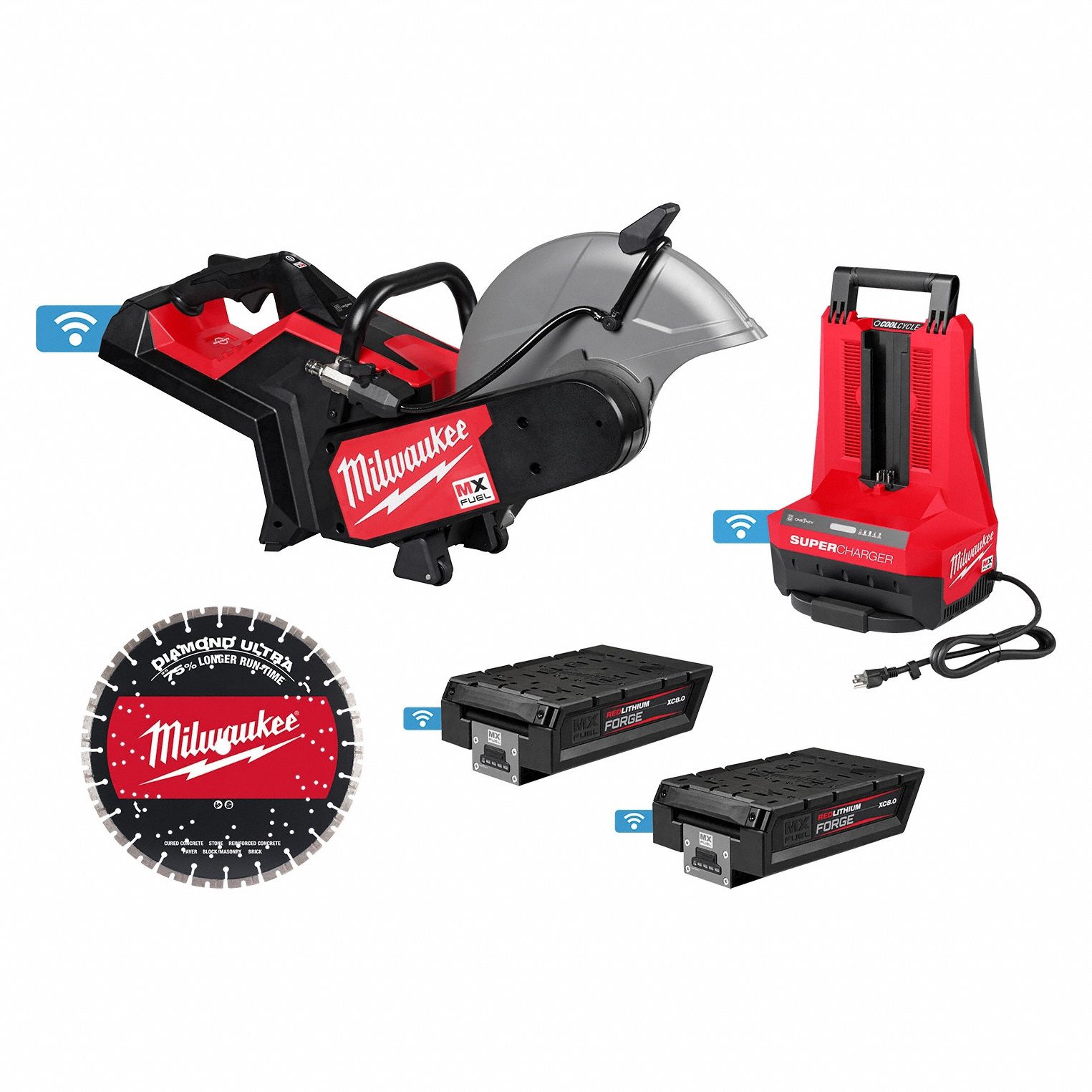 Cut-Off Saw Kit: 14 in Blade Dia., Wet, 5 ft Max. Cutting Dp, 5, 370 RPM Max. Blade Speed