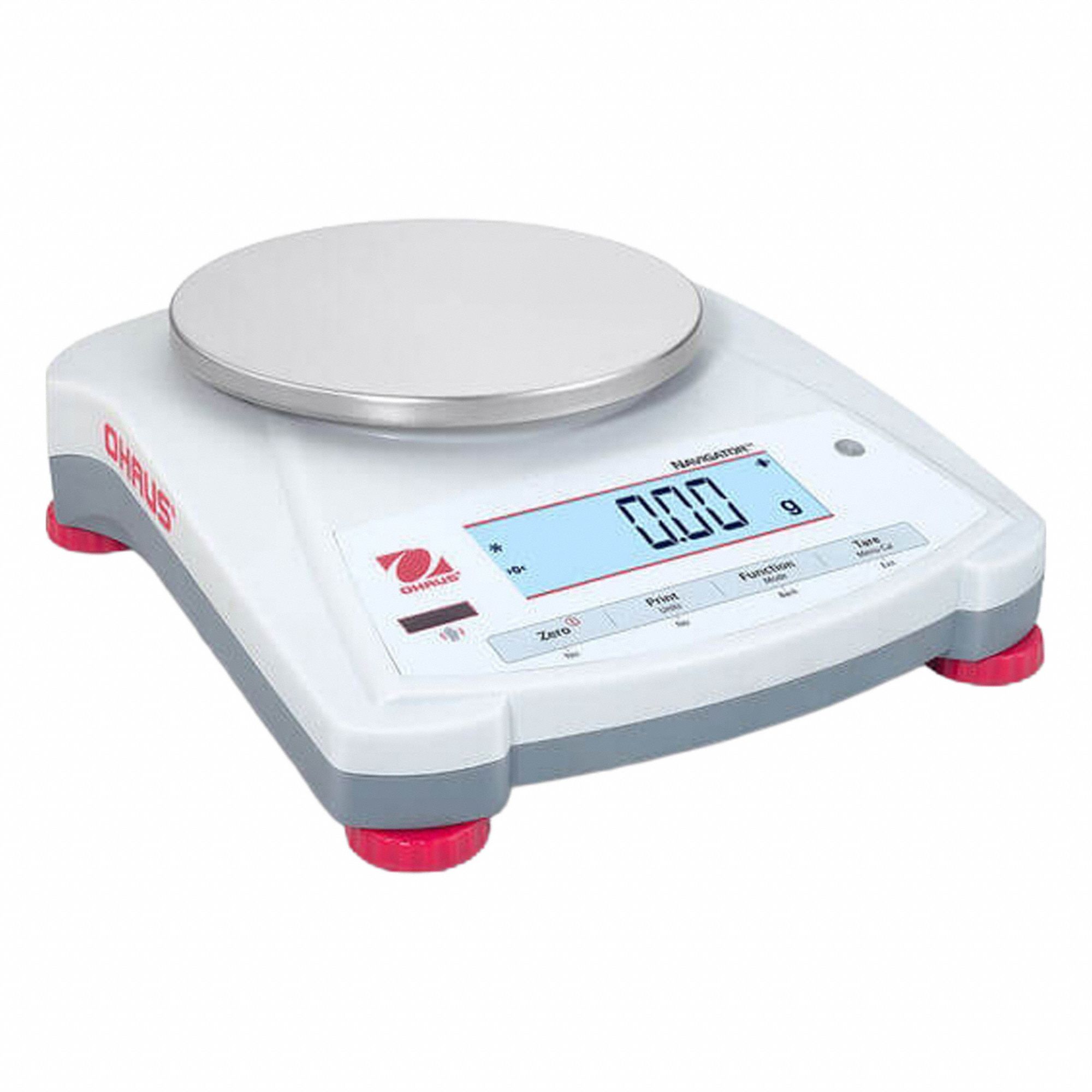 Industrial Balances