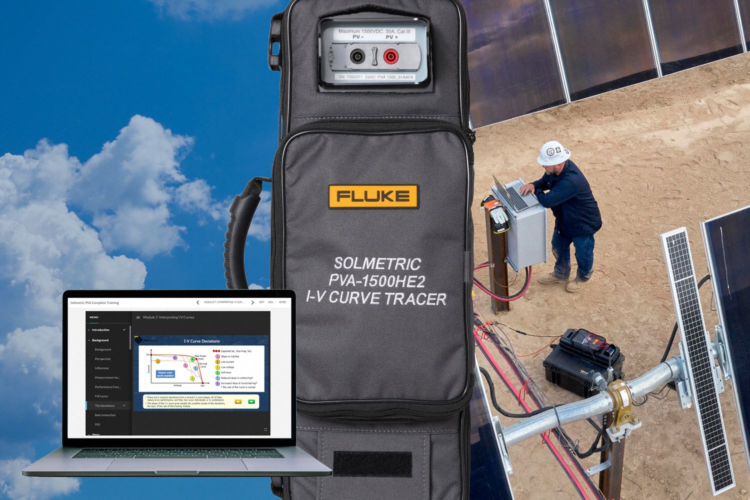 Full Ops Training Full Class