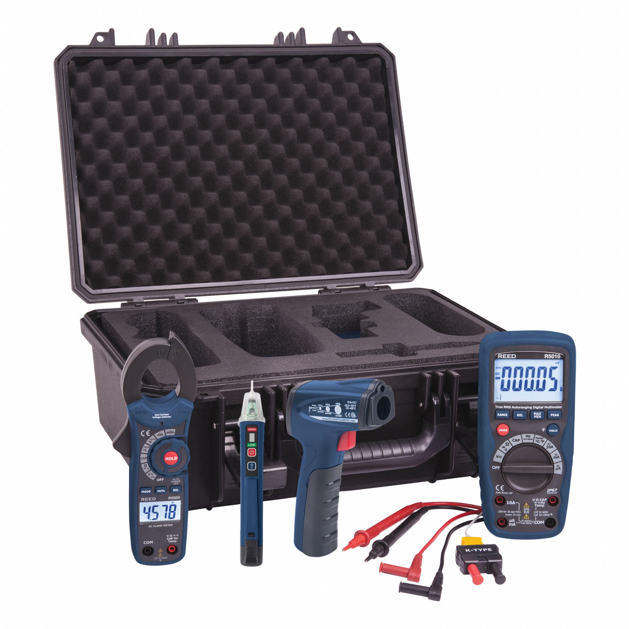 INDUSTRIAL COMBINATION KIT