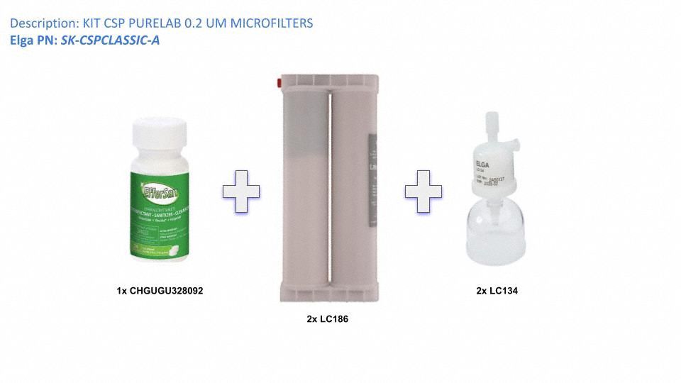 Classic Cartridge and Sanitization Replacement Kit