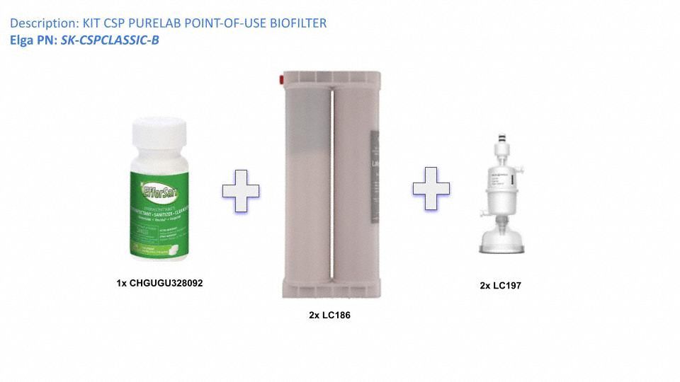 Classic Cartridge and Sanitization Replacement Kit: SK-CSPCLASSIC-B
