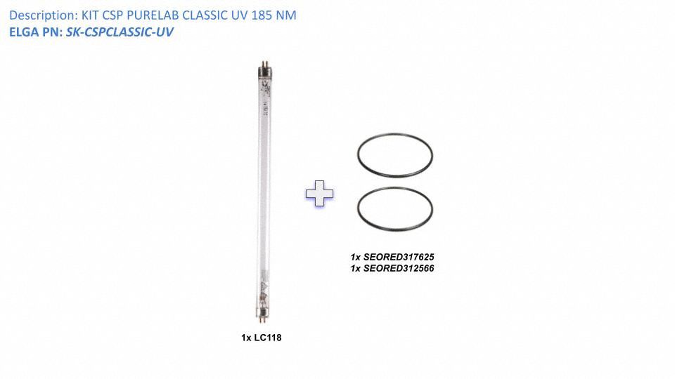 Classic UV Lamp Replacement Kit