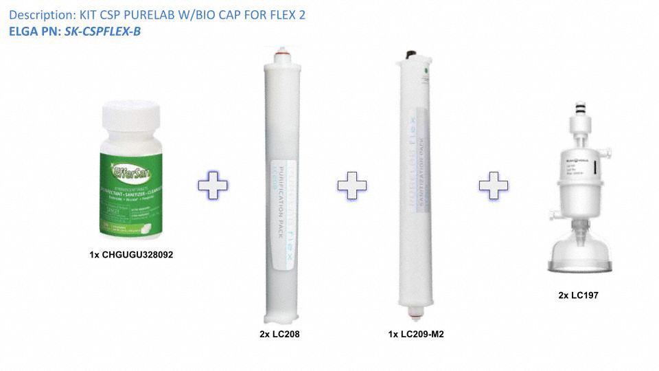 Flex 1, 2 & 6 Expendable and Sanitization Kit: SK-CSPFLEX-B