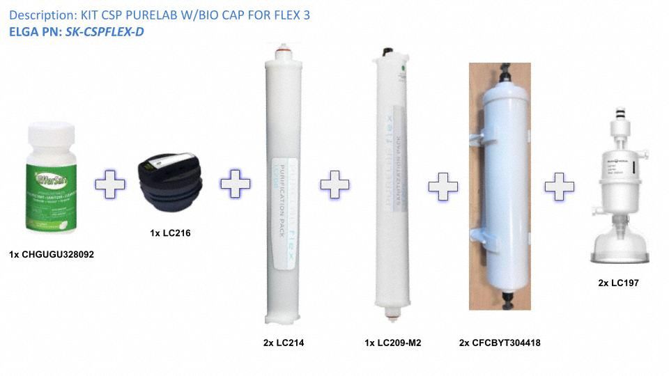 Flex 1, 2 & 6 Expendable and Sanitization Kit: SK-CSPFLEX-D