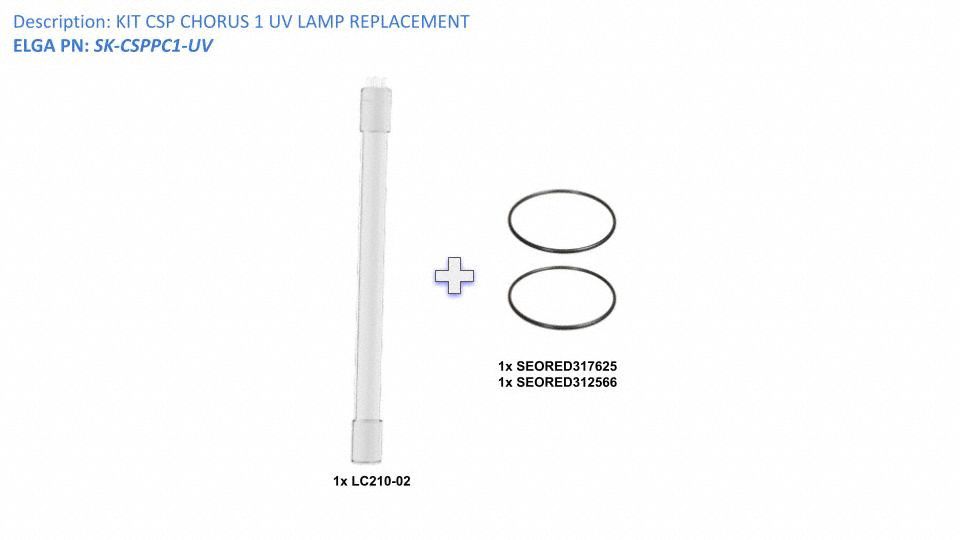 Flex UV Lamp Replacement Kit