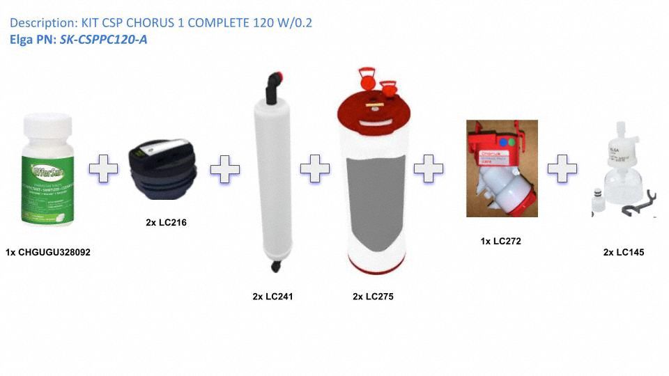 Chorus 1 Complete 10 LPH Kit: SK-CSPPC120-A