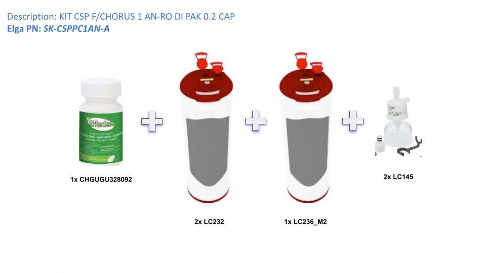 Chorus 1 Analytical Research CSP Kit