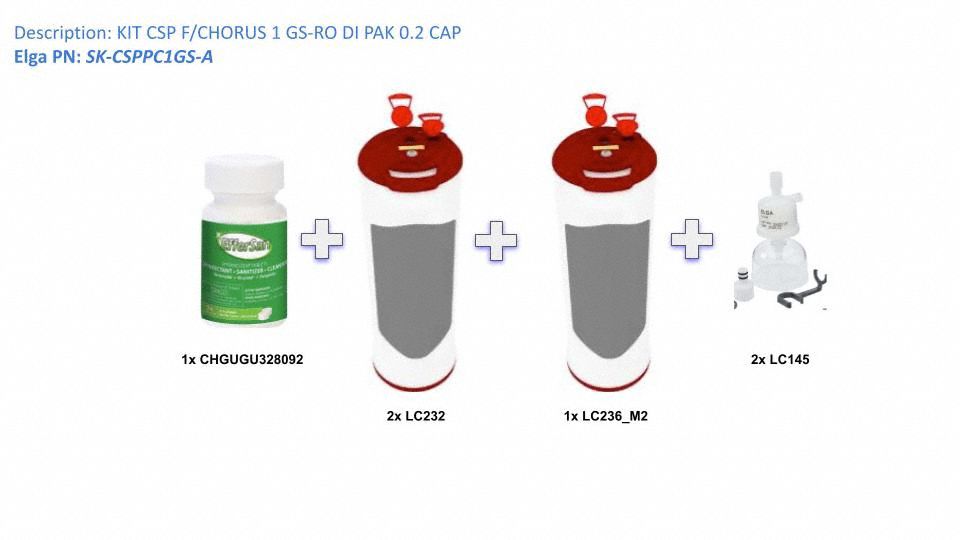 Chorus 1 General Science CSP Kit