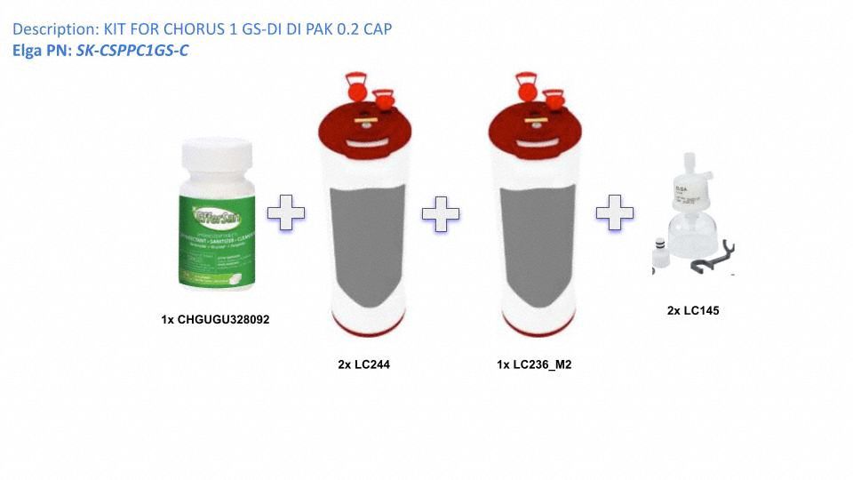 Chorus 1 General Science CSP Kit: SK-CSPPC1GS-C