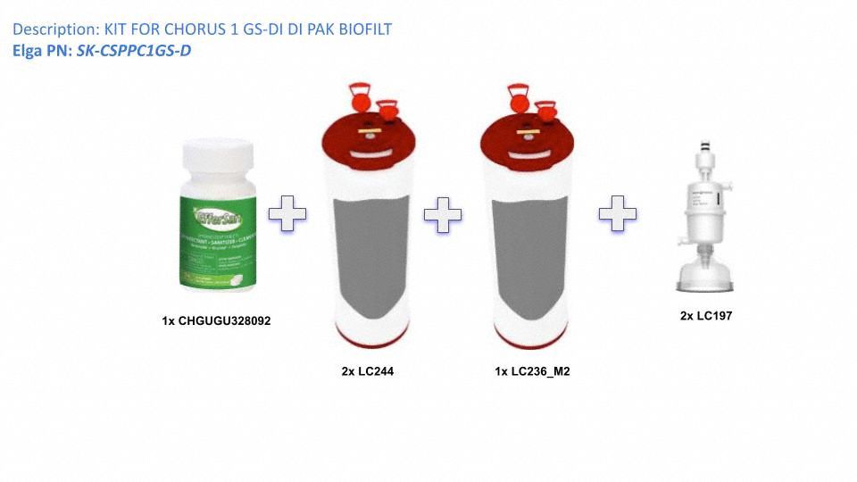 Chorus 1 General Science CSP Kit: SK-CSPPC1GS-D