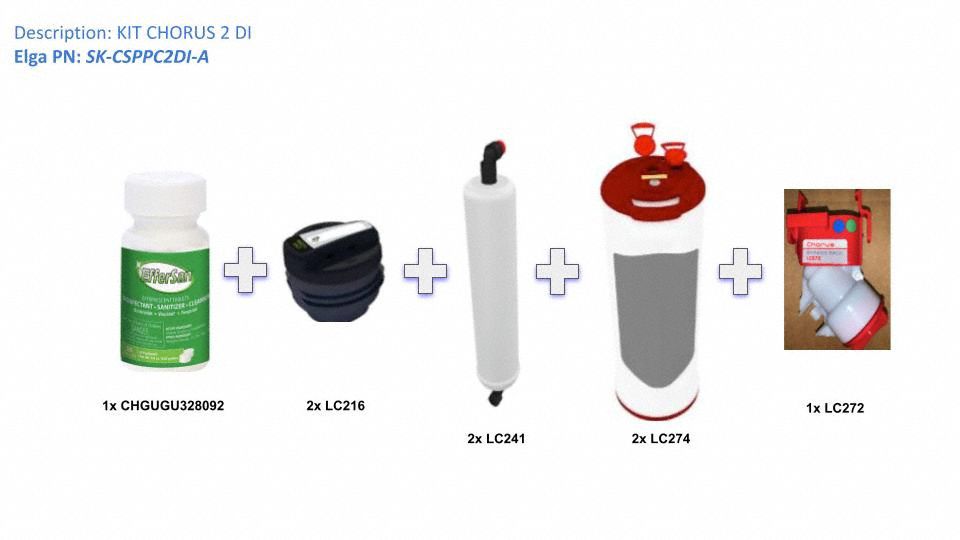 Chorus 2 Kit: SK-CSPPC2DI-A