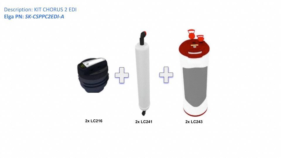 Chorus 2 Kit: SK-CSPPC2EDI-A