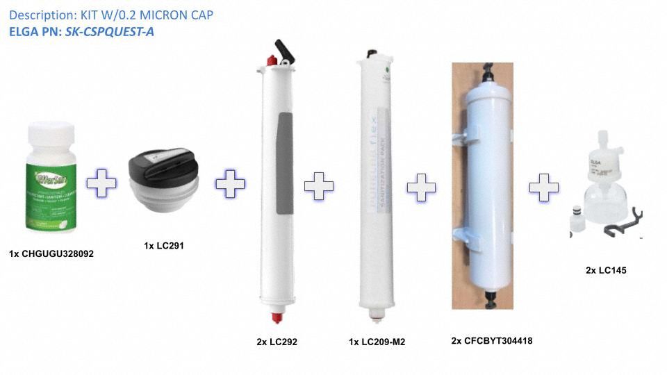 Expendable Replacement and Sanitization Kit