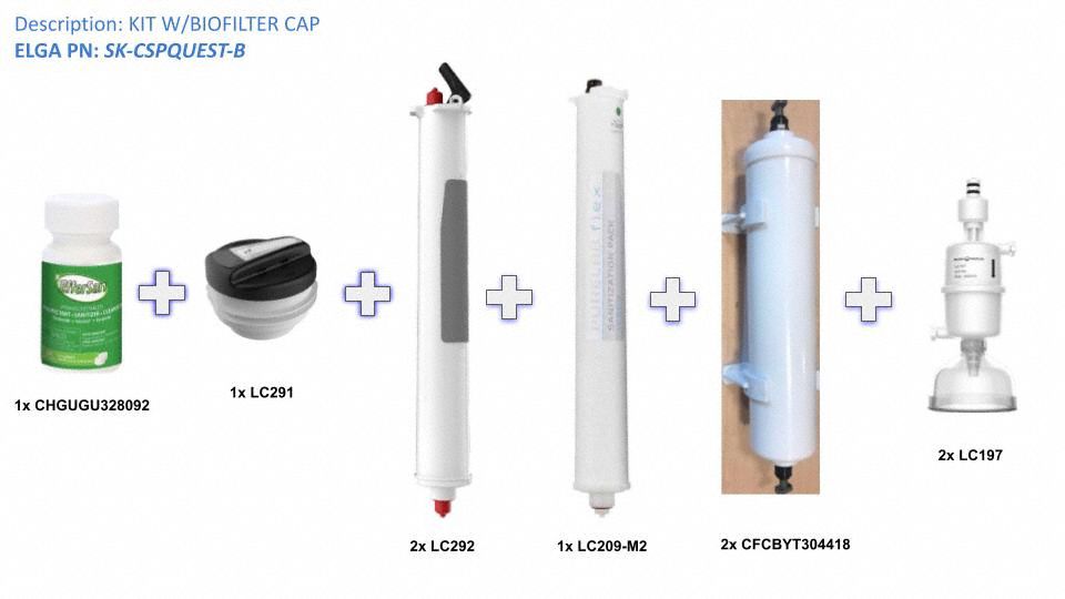 Expendable Replacement and Sanitization Kit: SK-CSPQUEST-B