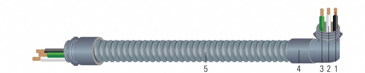 Nonmetallic Sheathed Building Cable