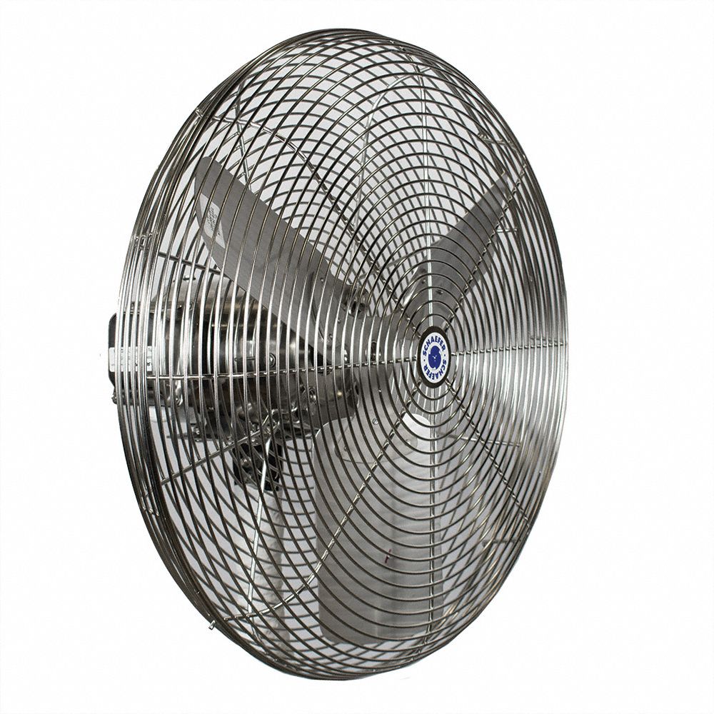 Stainless Steel Washdown