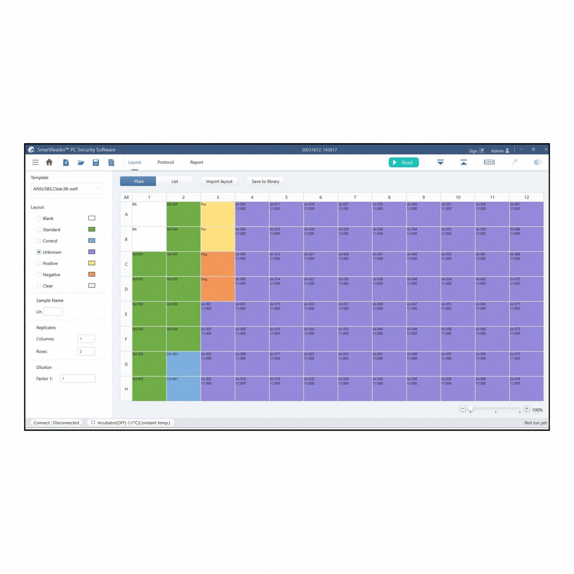 Multimode PC Security Software