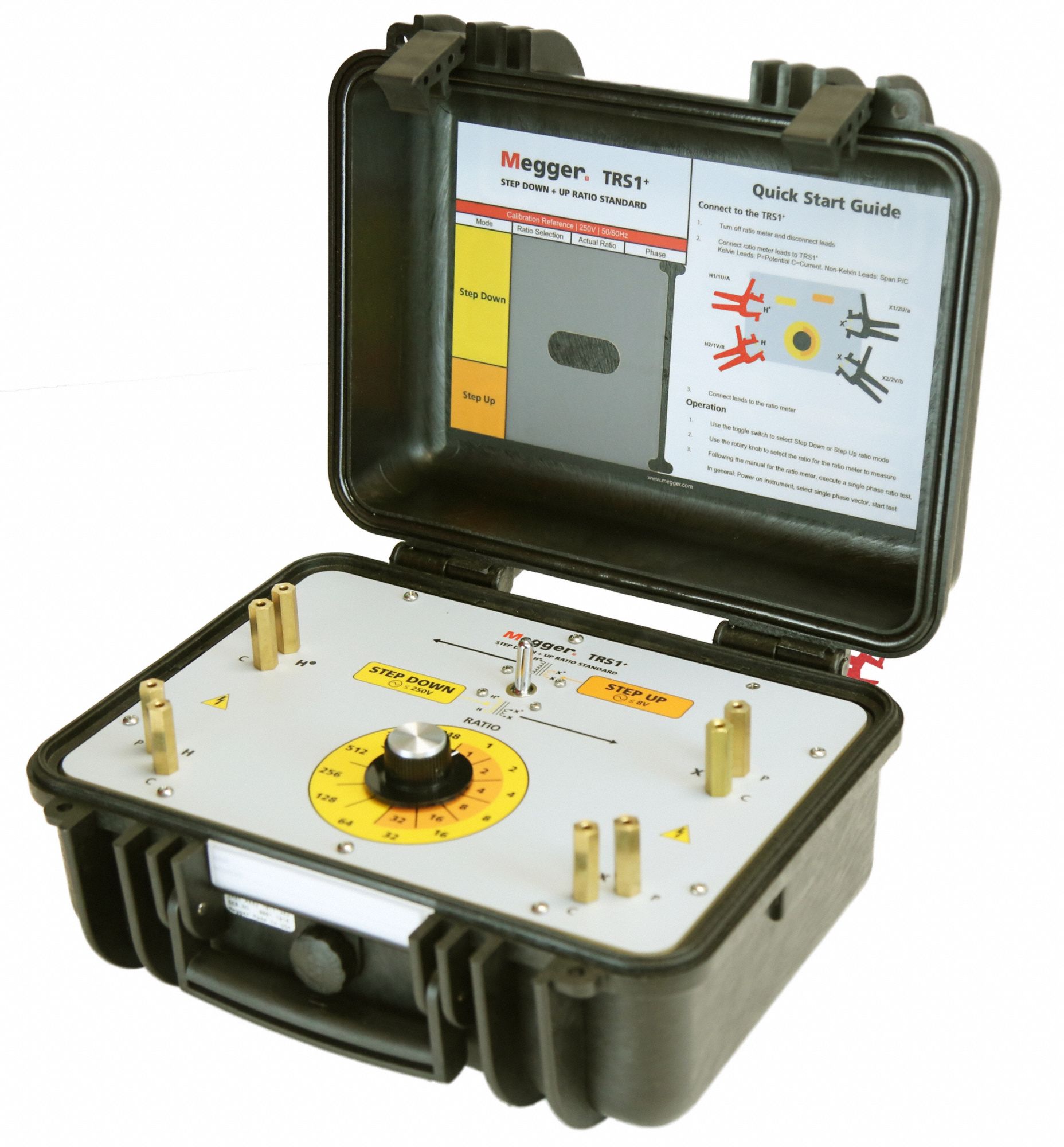Megohmmeters Insulation, Single