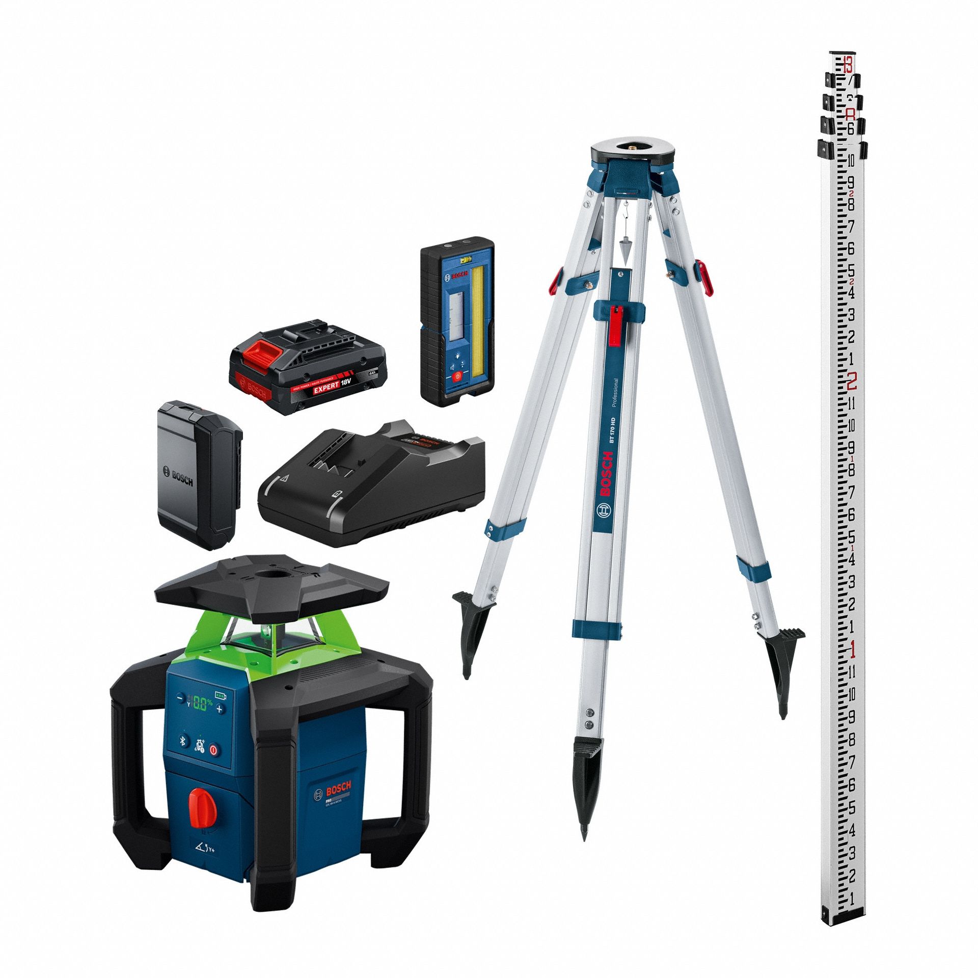 Rotary Laser