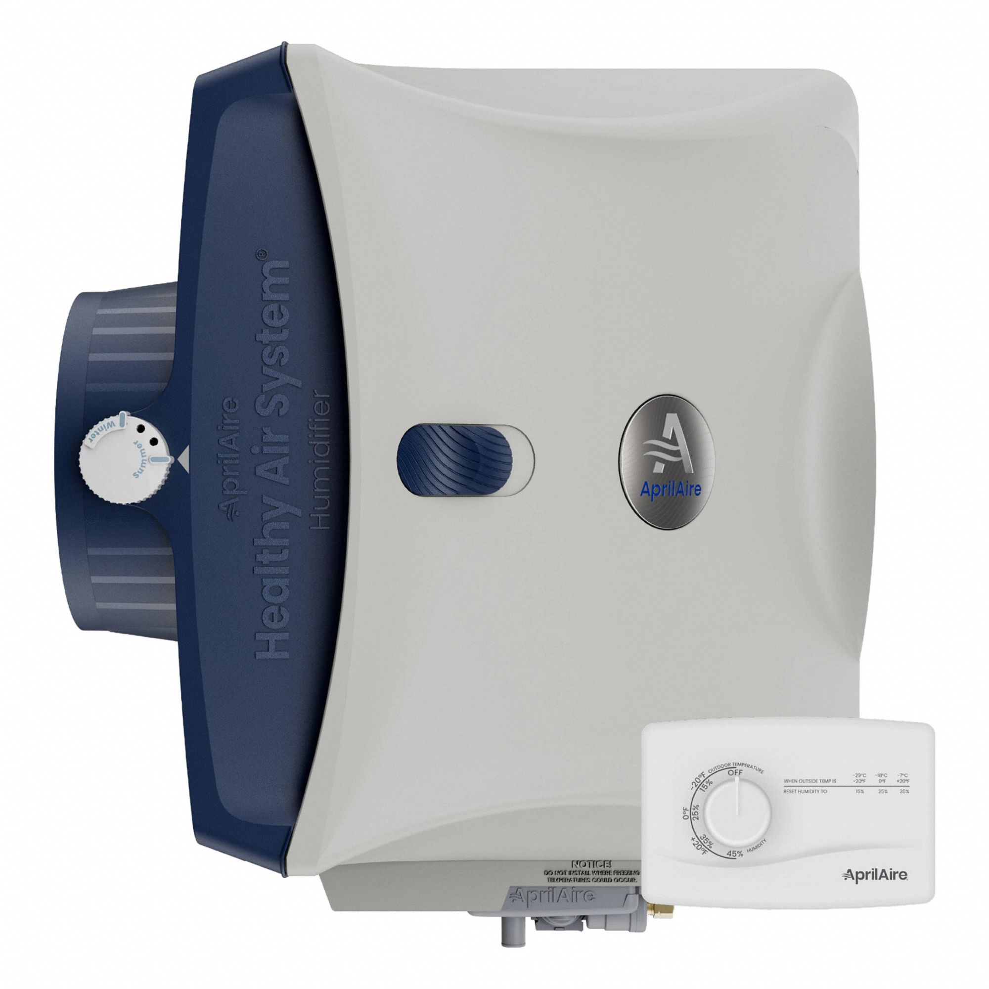 Humidifier: Bypass, Daily