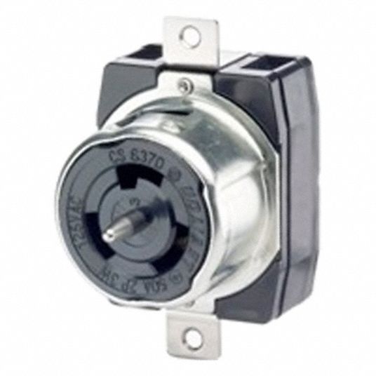 Plugs and Receptacles - 401PA6|LNR86-1E - Grainger