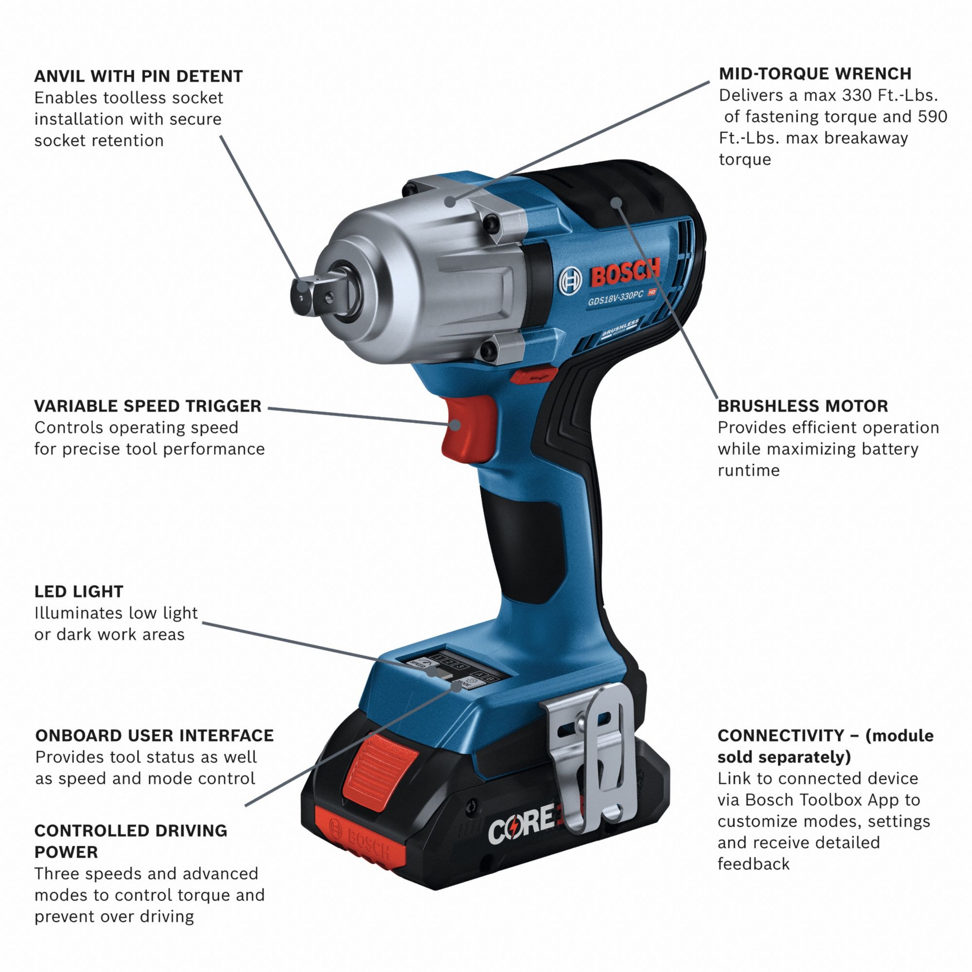 Impact Wrench: 1/2 in Drive Size, 330 ft-lb Fastening Torque, 590 ft-lb Breakaway Torque