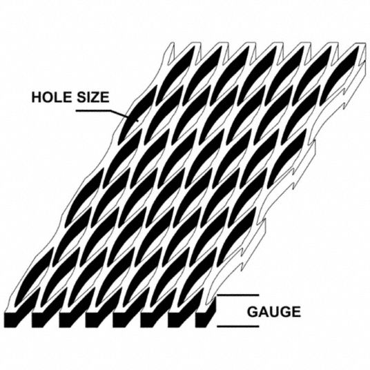 GRAINGER APPROVED A36 Carbon Steel Rectangular Expanded Sheet 0.078 in