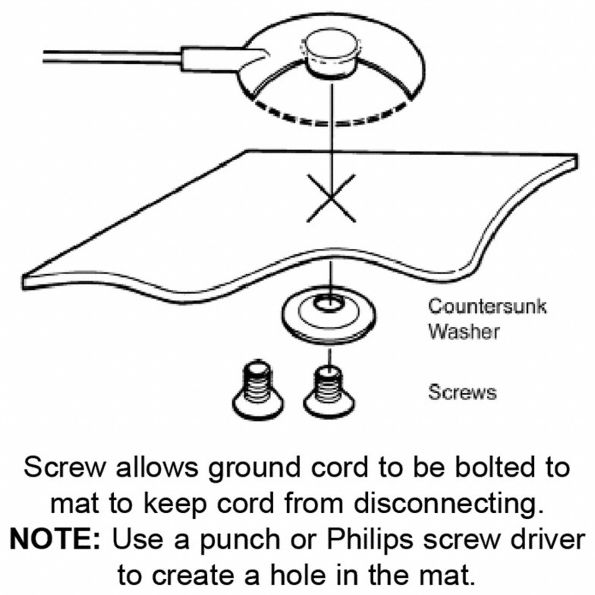 SCS Grounding Cord: Grounding Cord, 15 ft Cord Lg, Green/Yellow, #10 ...