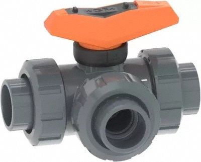 GF PIPING SYSTEMS Manual Three-Way Ball Valve: 2 in, PVC, L Flow, Socket x Socket x Socket (MPN 161543087). Key specifications — Brand: GF PIPING SYSTEMS; Handle: Locking Lever.
