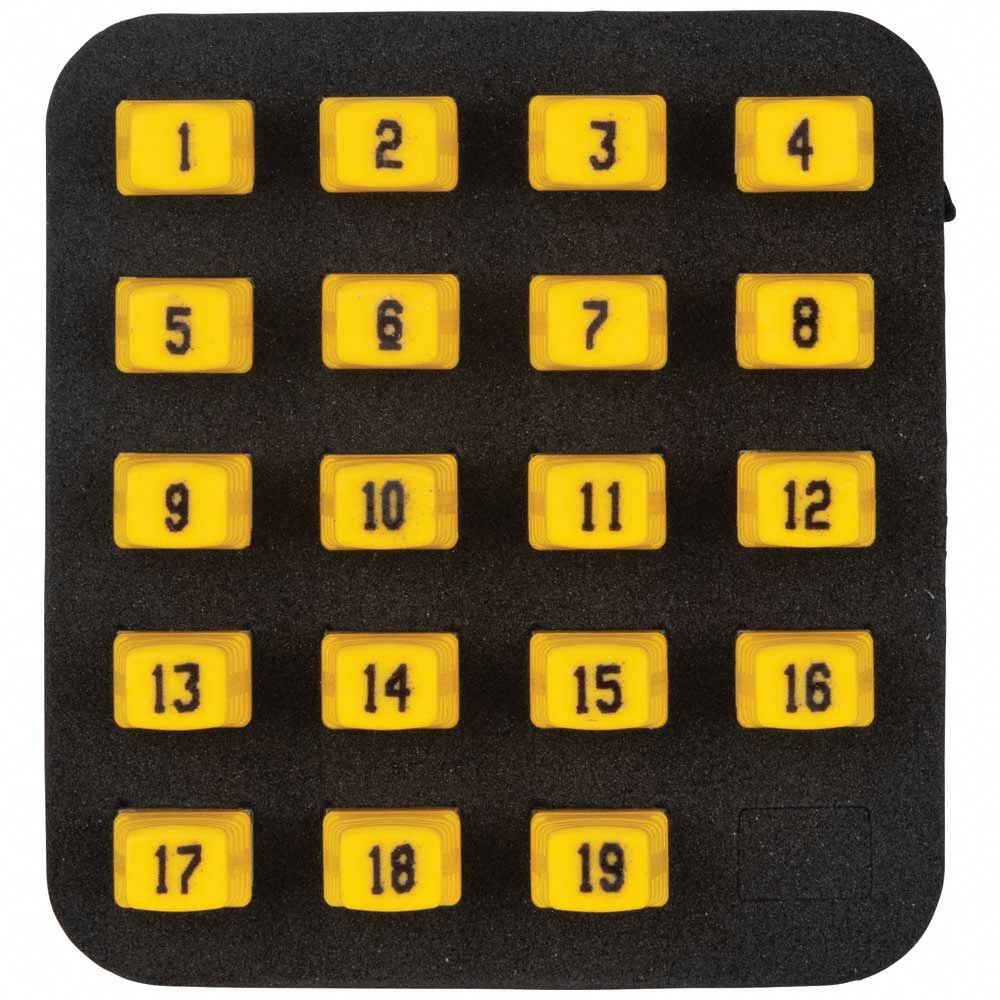 LanMap(TM) Kit